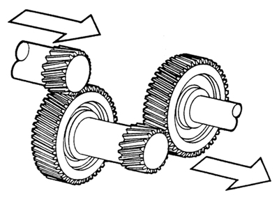 Mechanical Design (machine elements, dissections)