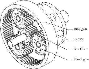 Machine Elements